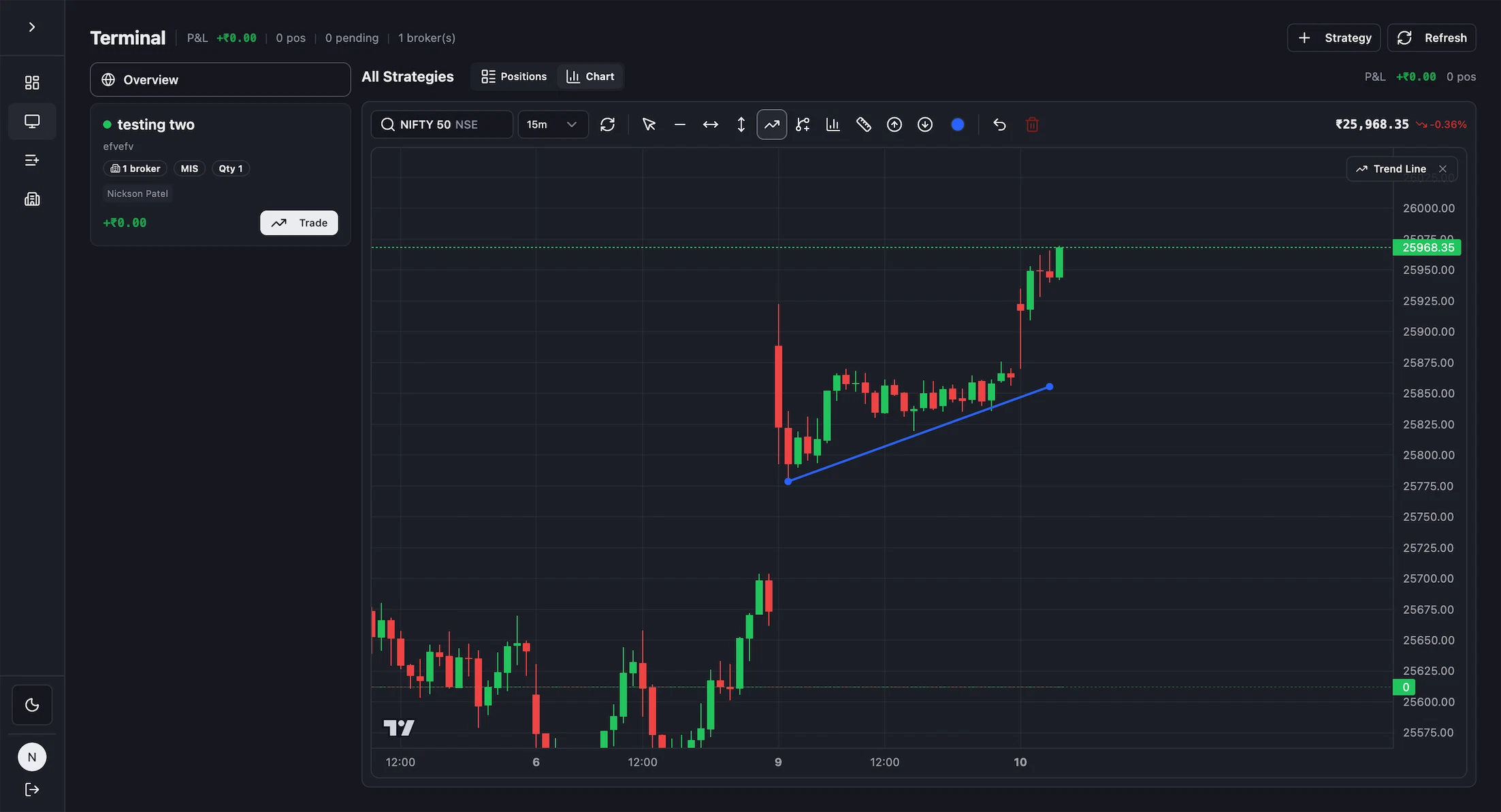 copy-trade